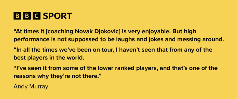 Andy Murray Quote